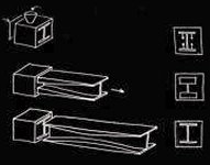 3d extrusion